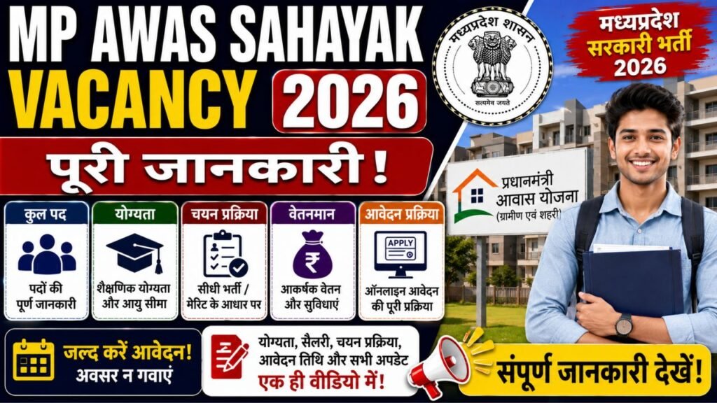 MP Awas Sahayak Vacancy 2026