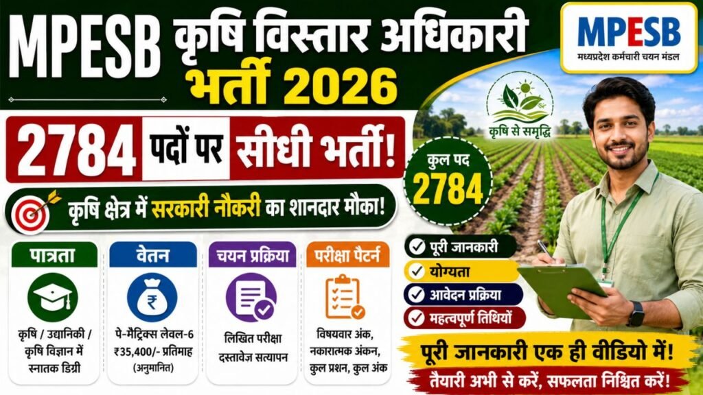 MPESB Agriculture Extension Officer Recruitment 2026