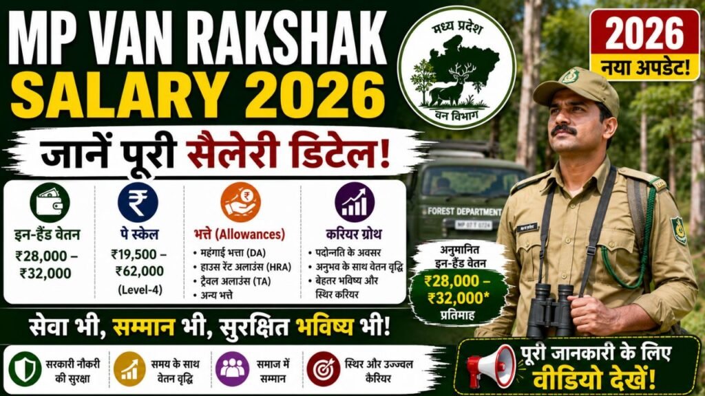 MP Van Rakshak Salary 2026